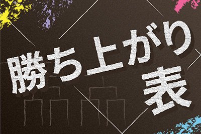 トーナメント表